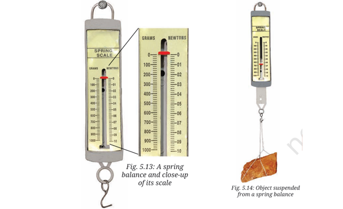  Spring Balance used to measure weight